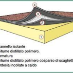 ISOBASE PSE/EX ACCOPPIATO ESTRUSO+ GUAINA ARDESIATA 4 MM CM. 10  (INDEX)